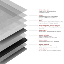 Schulte 2 panneaux muraux de salle de bains l.100x255 cm, décor béton Softtouch, DécoDesign