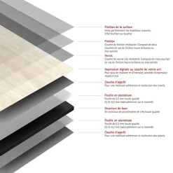 Panneau Mural De Salle De Bains|Schulte 2 panneaux muraux de salle de bains l.100 x H.210 cm, effet pierre calcaire, DecoDesign