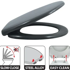 Spirella Abattant wc EASY CLIP Thermo Dur Gris Charnières Inox