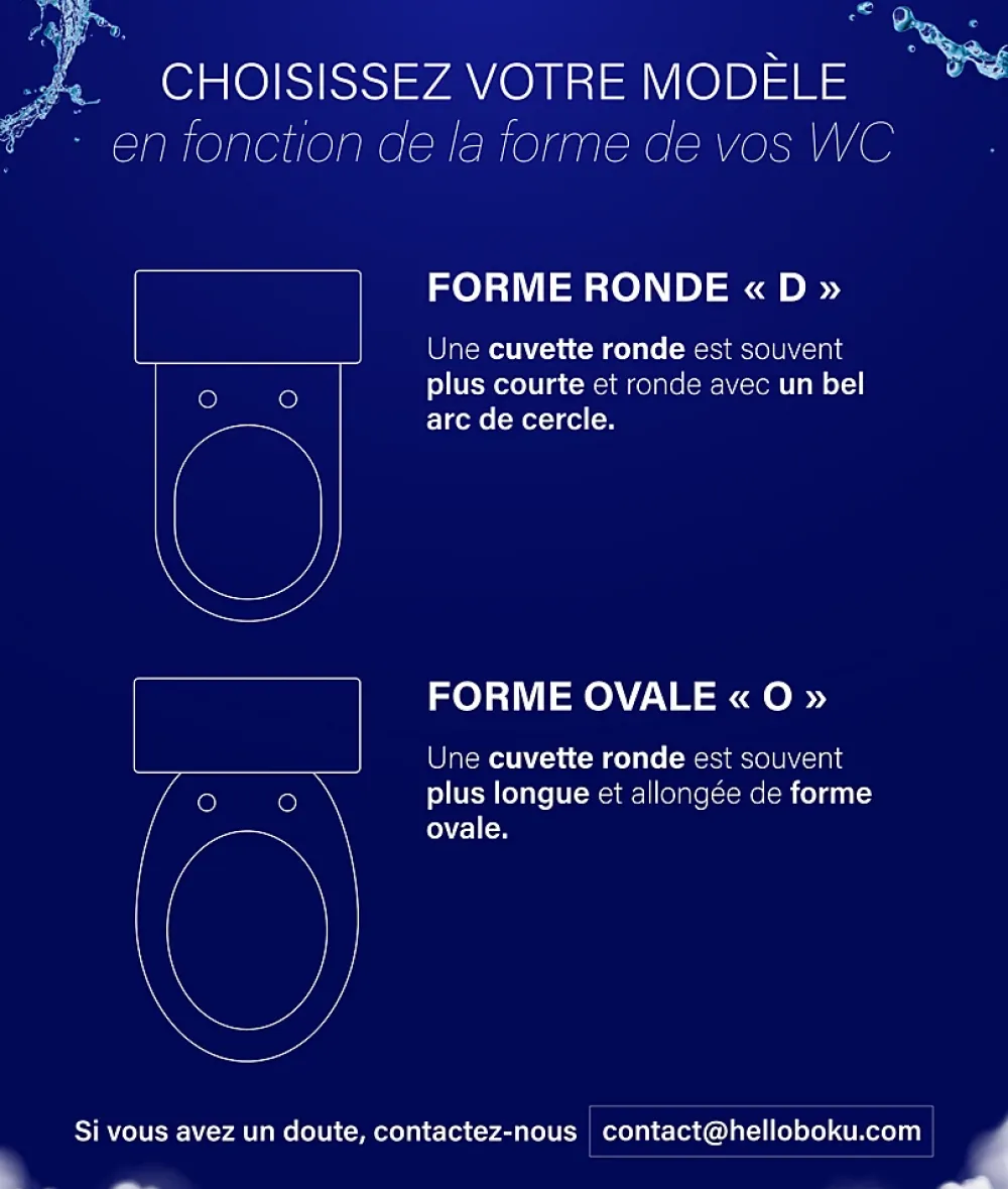 Wc Japonais|Boku Abattant WC Japonais (forme ovale) non électrique
