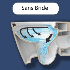 Wc Suspendu|AICA Sanitaire AICA Sans Bride WC Suspendu 52,5x36x36cm Avec Abattant Ultra Fin Soft-Close
