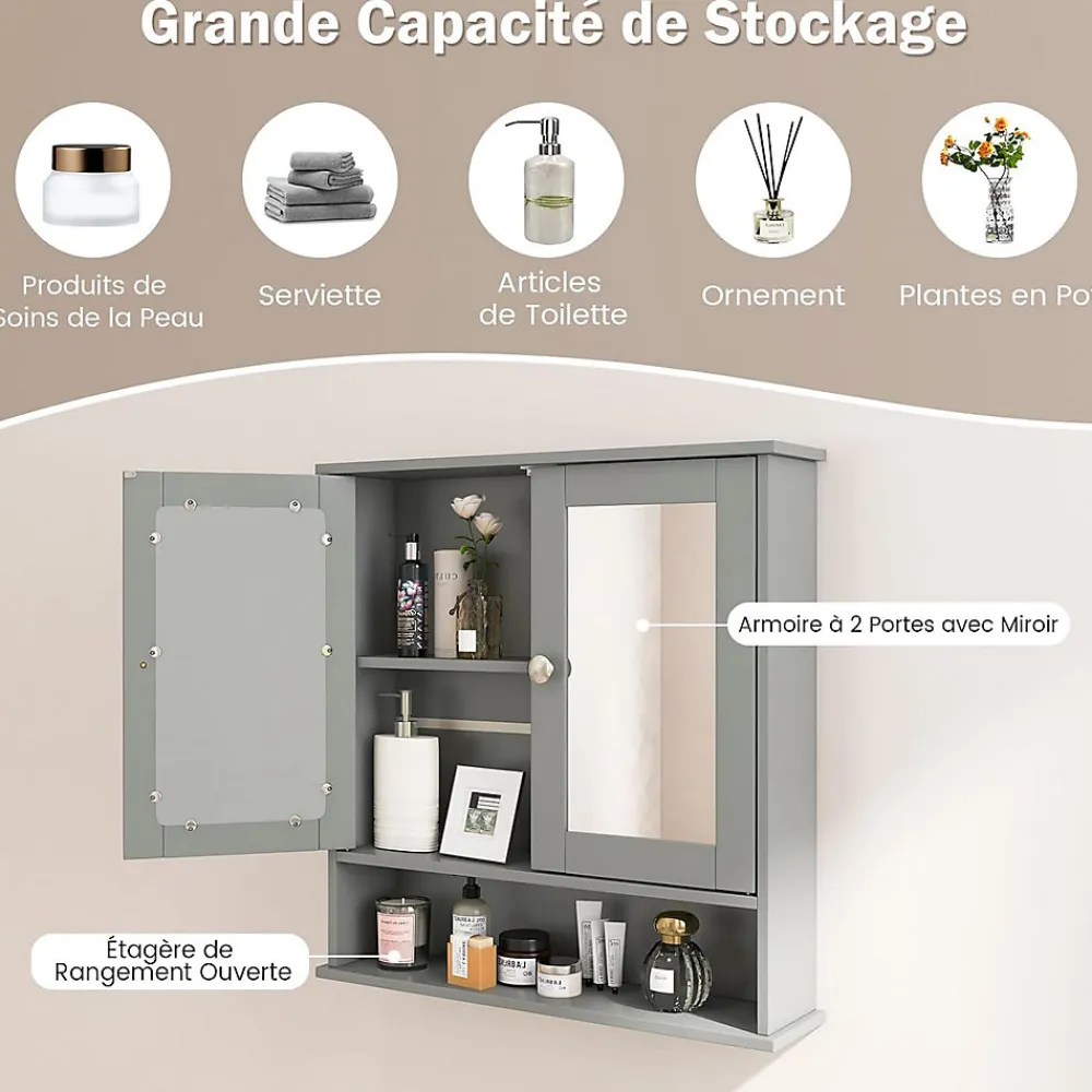 Meuble De Salle De Bains Faible Profondeur|Armoire De Salle De Bains|Giantex Armoire de Salle de Bain Murale avec Miroir 56 x 13 x 58 CM Gris Foncé