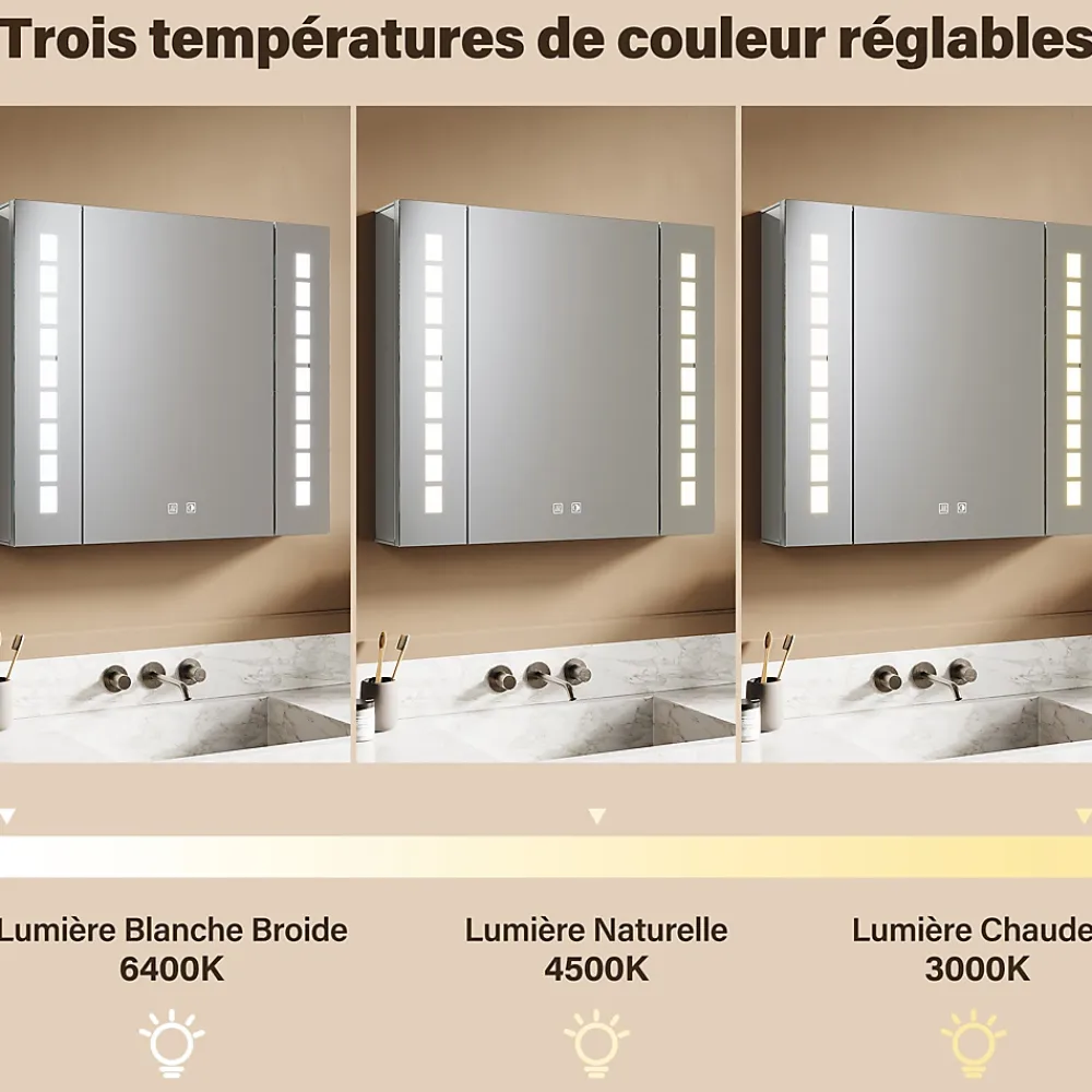 Sirhona Armoire de toilette en Aluminium Miroir multi-surfaces 65x60 cm Interrupteur tactile LED + Anti-buée + Prise rasoir