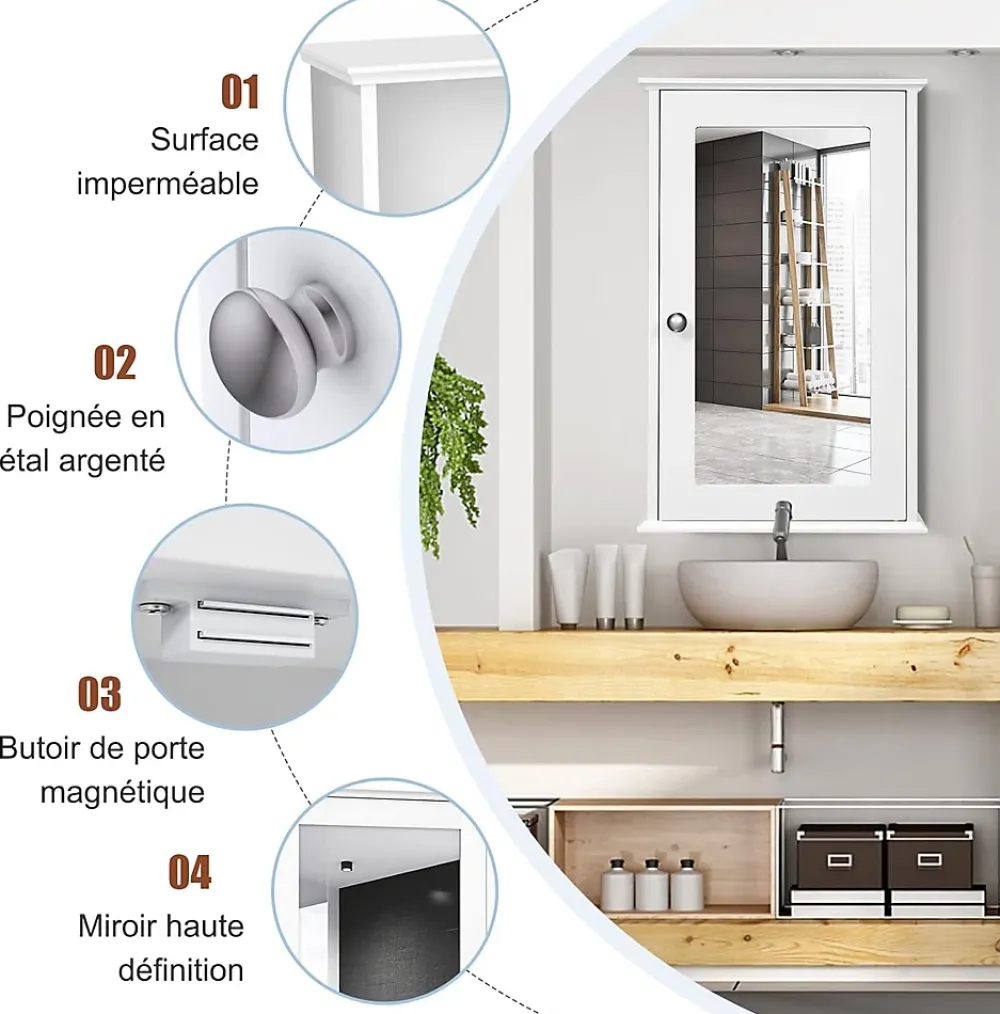 Armoire De Salle De Bains|Giantex Armoire de Toilette Murale Meuble Mural Salle de Bain en MDF Pente NC avec 1 Porte et Miroir Etagere de Rangement Blanche