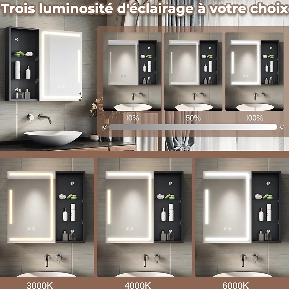Armoire De Toilette|Sirhona Armoire de toilette Etagère de Rangement 65x60cm+Touch+LED Température Tri-Couleur+ Anti-buée+Prise rasoir