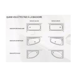 Besco Baignoire asymétrique + tablier blanc + repose tête - PRAKTIKA - 140 x 70 cm - Gauche