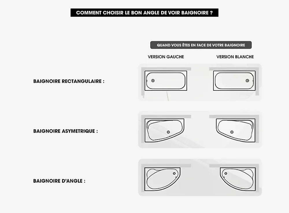 Baignoire Droite|Besco Baignoire Asymétrique sans Tablier - 170 x 125 cm - INTIMA DUO SANS TABLIER - GAUCHE - 2 REPOSE-TÊTES OFFERTS