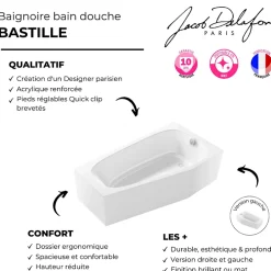 Jacob Delafon Baignoire bain douche 170 x 90 Bastille vidage à droite blanc mat