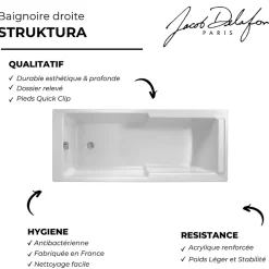 Baignoire Droite|Jacob Delafon Baignoire bain douche Struktura + pare bain + étagère 170 X 75