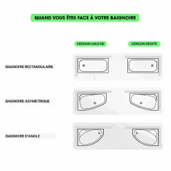 Otitec Baignoire d'angle - avec tablier noir Mat et repose tête offert - AVITA - 180 x 80 cm - Gauche