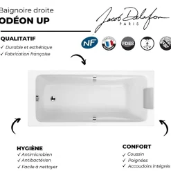 Baignoire Droite|Jacob Delafon Baignoire droite 170 X 70 Odéon up