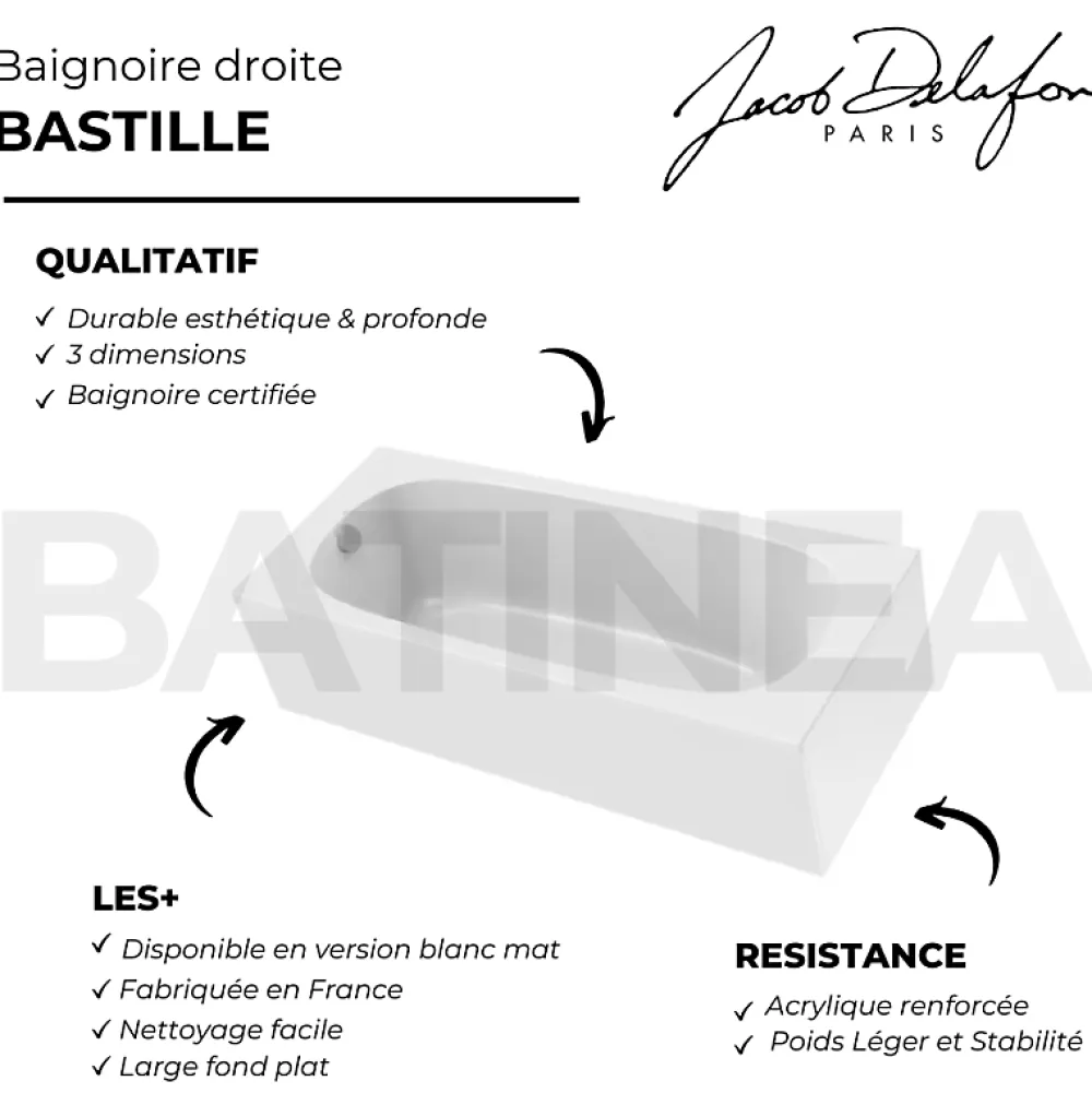 Baignoire Droite|Jacob Delafon Baignoire droite 160 x 70 Bastille blanc brillant