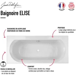Jacob Delafon Baignoire droite 180 X 80 Elise deux places acrylique