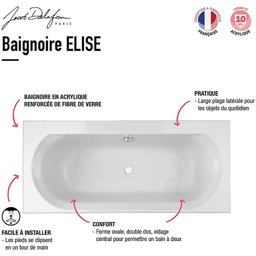 Jacob Delafon Baignoire droite 180 X 80 Elise deux places acrylique