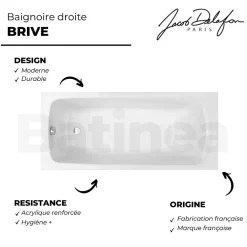 Baignoire Droite|Jacob Delafon Baignoire droite 170 X 75 Brive
