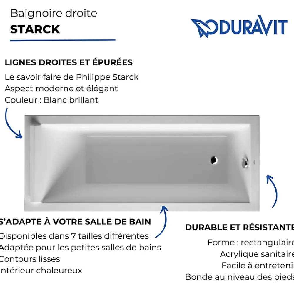Baignoire Droite|Duravit Baignoire droite 170x75 Starck