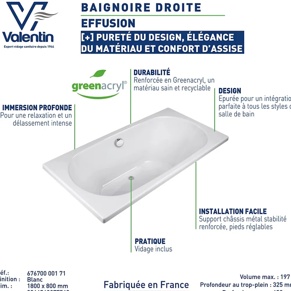 Baignoire Droite|Valentin Baignoire Effusion 180 x 80 cm sans tablier
