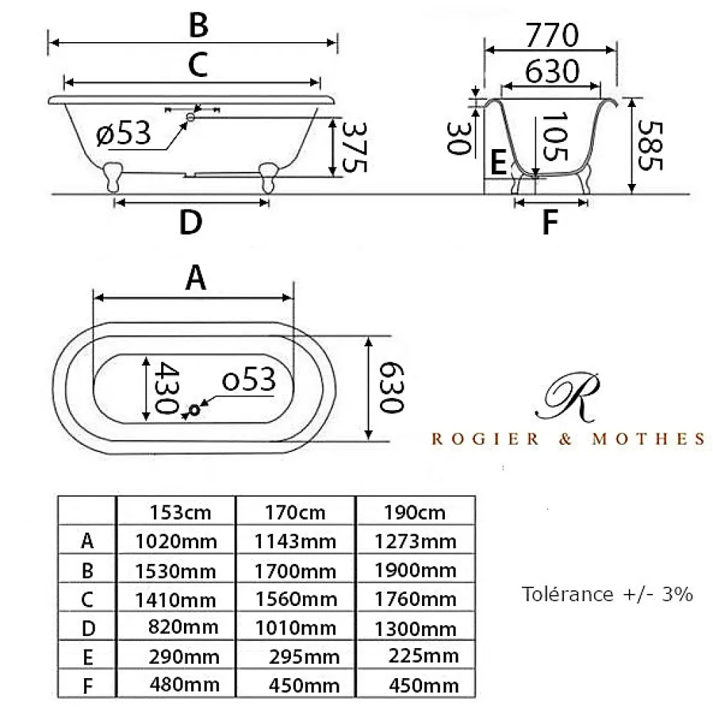 Baignoire Îlot|Rogier & Mothes Baignoire sur pieds en fonte PLYMOUTH Blanche 170 cm Pieds blancs