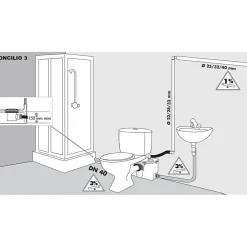 Wc Chimique Et Broyeur|Concilio Broyeur WC, Douche, Lavabo, Bidet - Fabrication Francaise