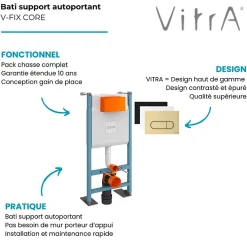 Vitra Bâti-support V-Fix Core auto-portant + Plaque Root Round Blanche