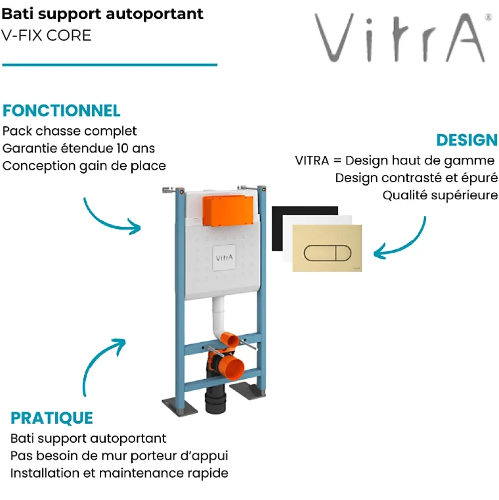 Vitra Bâti-support V-Fix Core auto-portant + Plaque Root Round Blanche