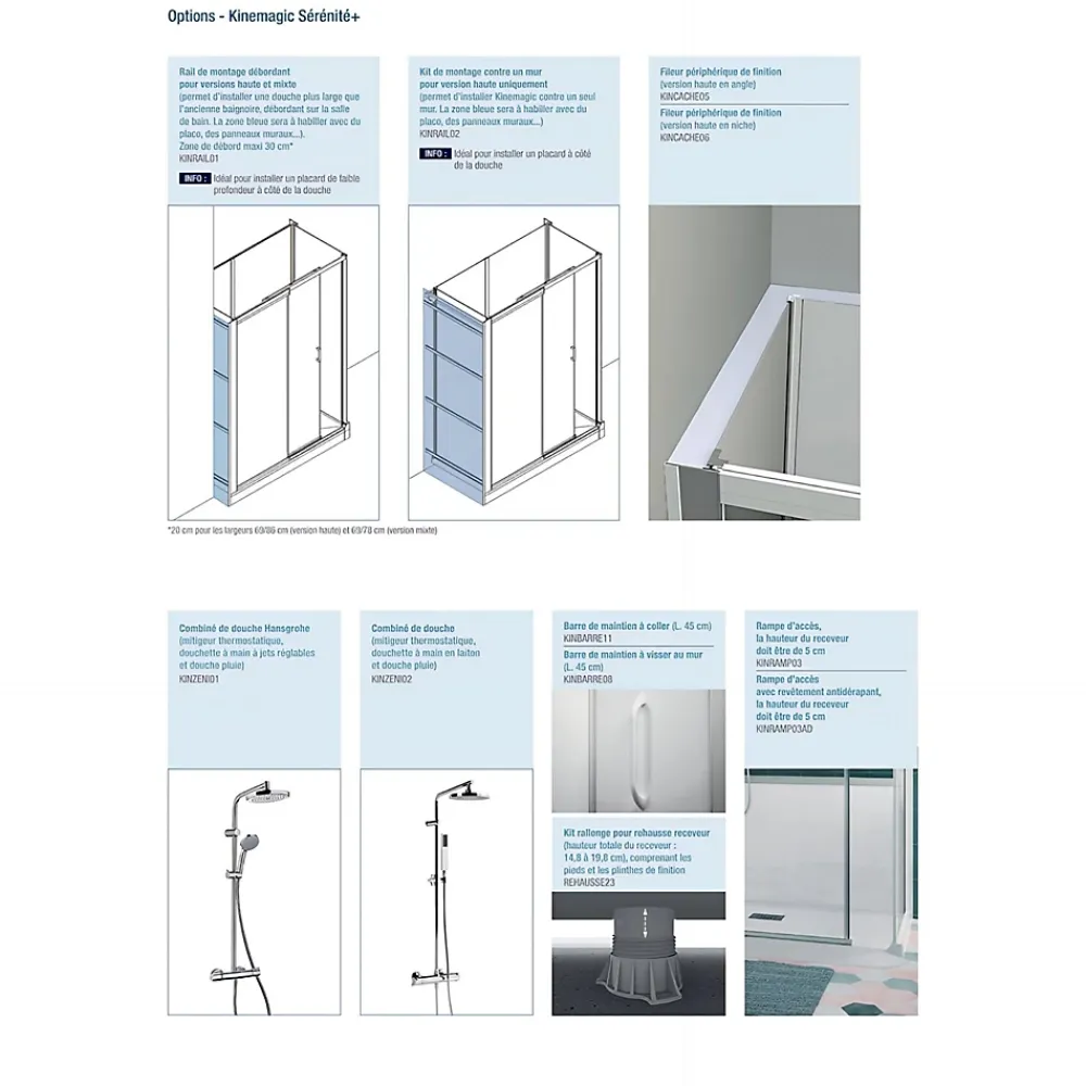Kinedo Cabine de douche Kinemagic Sérénité Plus 160x80 niche basse porte coulissante transparent thermostatique