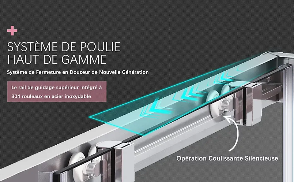 Sirhona Cabine de Douche 76x76x185cm Double Porte Coulissante + Entrée d'angle + Verre trempé 6 mm + Argent Brillant