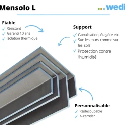Panneau Mural De Salle De Bains|Wedi Coffre d'habillage Mensolo L 260 x 20 x 20 + colle 320