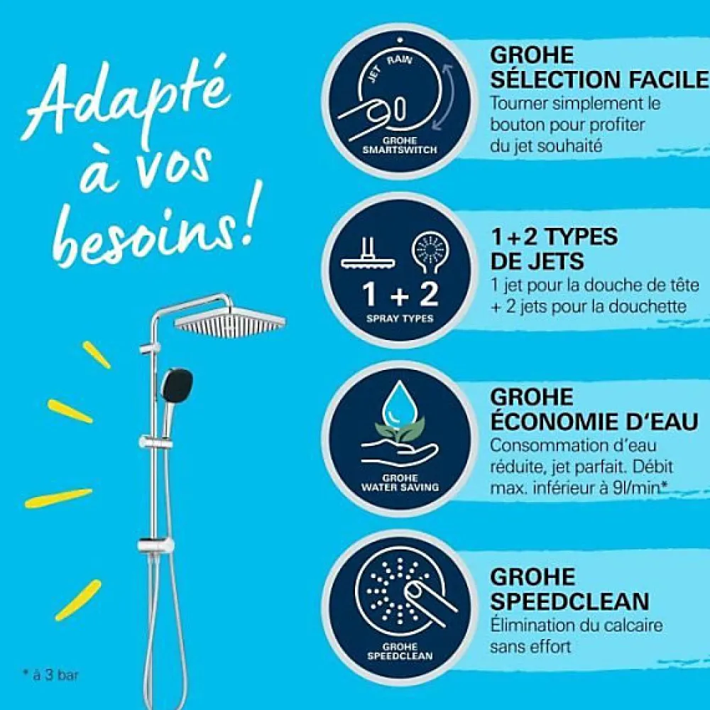 Grohe Colonne de douche avec inverseur manuel - Economie d'eau - Vitalio Comfort 250 - Chromé - 26698001