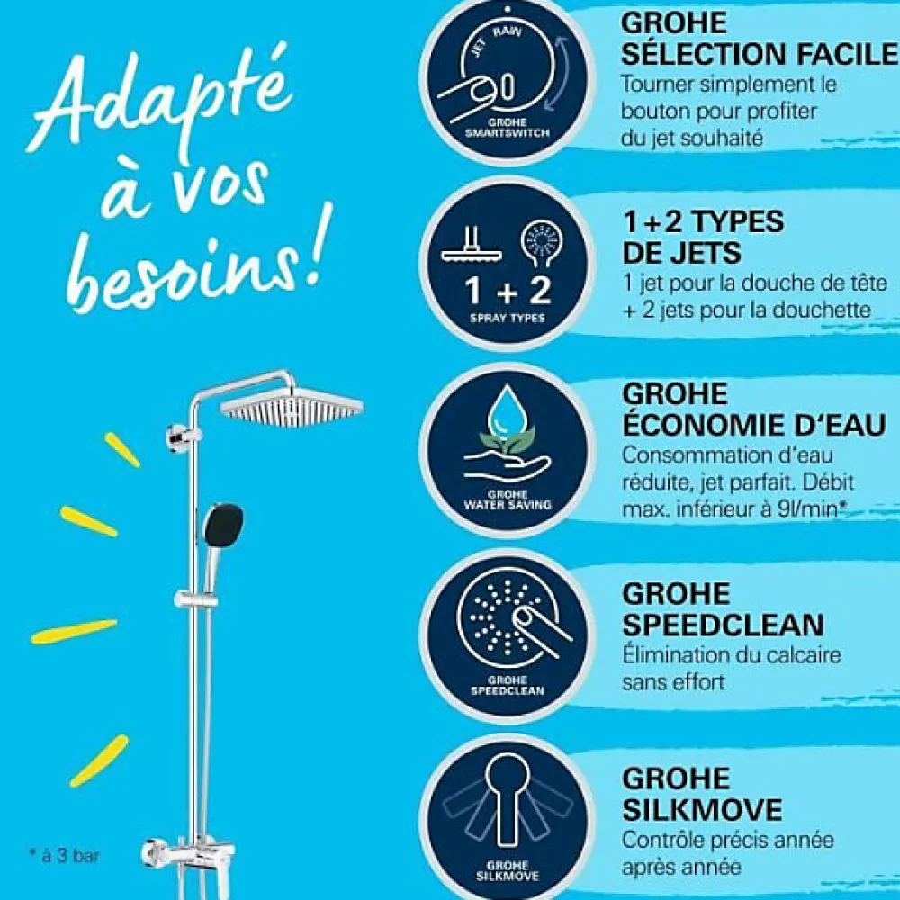 Colonne De Douche Thermostatique|Grohe Colonne de douche avec mitigeur monocommande - Economie d'eau - Vitalio Comfort 250 - Chromé - 26985001