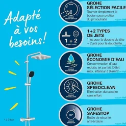 Grohe Colonne de douche avec mitigeur thermostatique - Economie d'eau - Vitalio Comfort 250 - Chromé - 26696001
