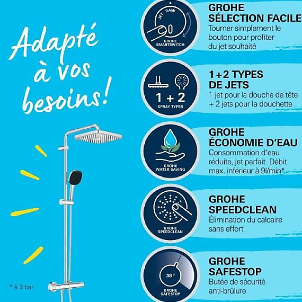 Grohe Colonne de douche avec mitigeur thermostatique - Economie d'eau - Vitalio Comfort 250 - Chromé - 26696001