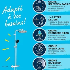 Grohe Colonne de douche avec mitigeur thermostatique - Economie d'eau - Vitalio Start System 250 - Chromé - 26677001
