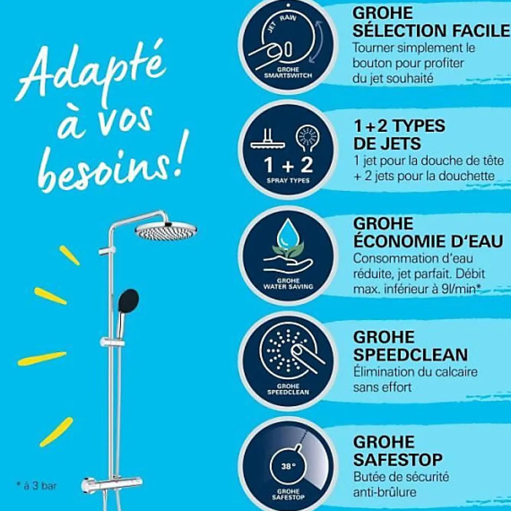 Grohe Colonne de douche avec mitigeur thermostatique - Economie d'eau - Vitalio Start System 250 - Chromé - 26677001
