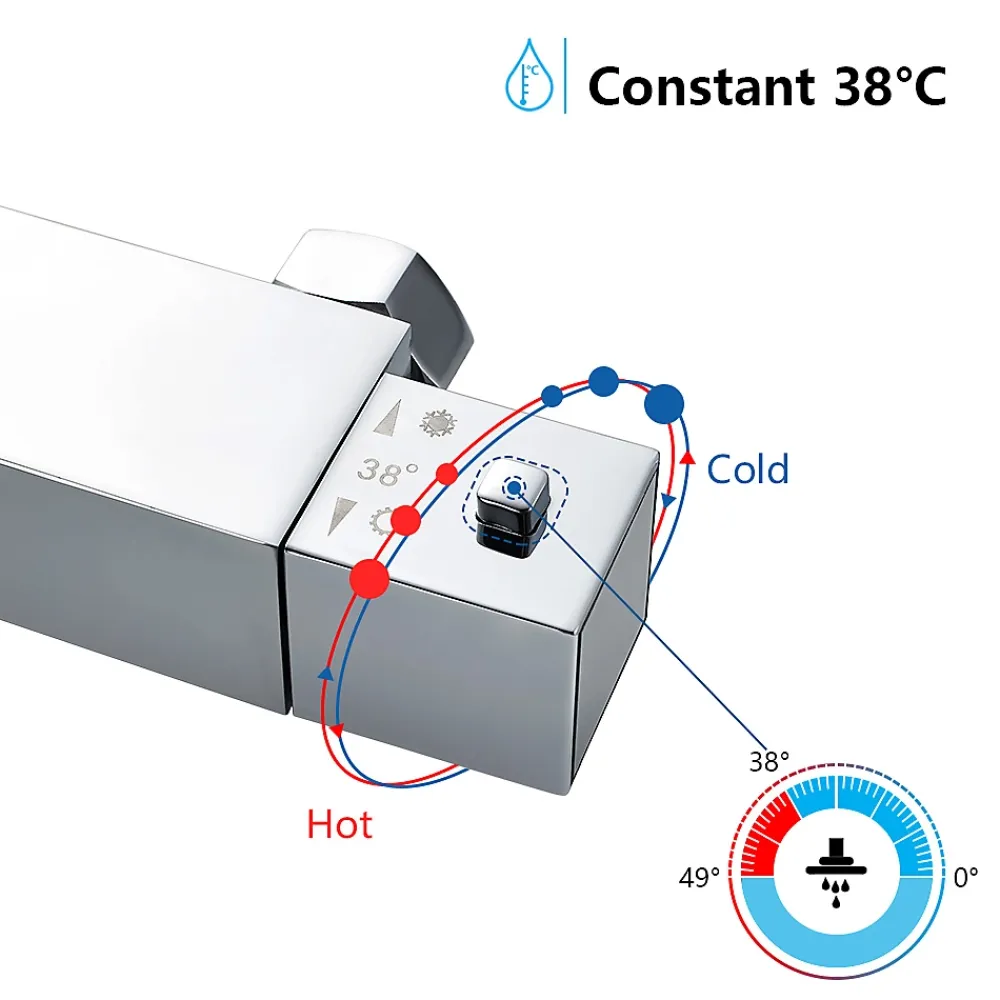 Auralum Max Colonne de Douche avec Robinetterie Thermostatique, Ensemble de Douche avec pommeau + douchette + flexible