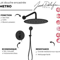 Jacob Delafon Colonne de douche encastrée mécanique Metro noir mat