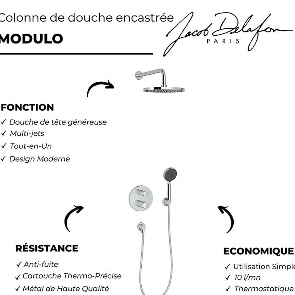 Colonne De Douche Encastrable|Jacob Delafon Colonne de douche encastrée thermostatique Modulo + nettoyant