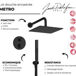 Colonne De Douche Encastrable|Jacob Delafon Colonne de douche encastrée thermostatique Metro carré noir mat