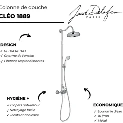 Colonne De Douche Mécanique|Jacob Delafon Colonne de douche Cléo 1889 Chrome + nettoyant Briochin