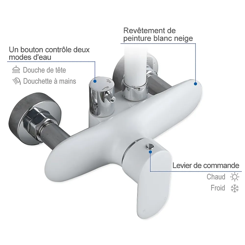 Colonne De Douche Mécanique|Homelody Colonne de Douche Peinture Blanc Ensemble de Douche Hauteur Réglable avec Mitigeur Mécanique Moderne pour Salle de Bain