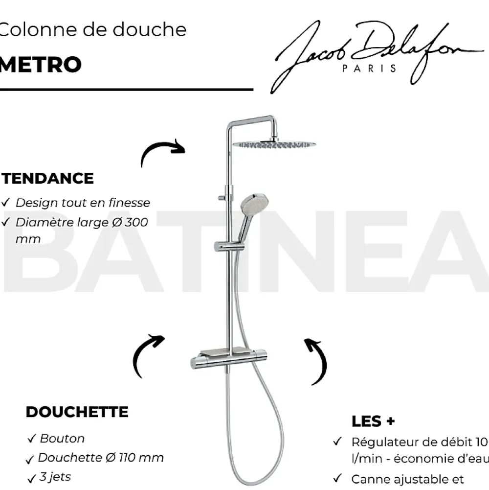 Jacob Delafon Colonne de douche thermostatique Metro chromée