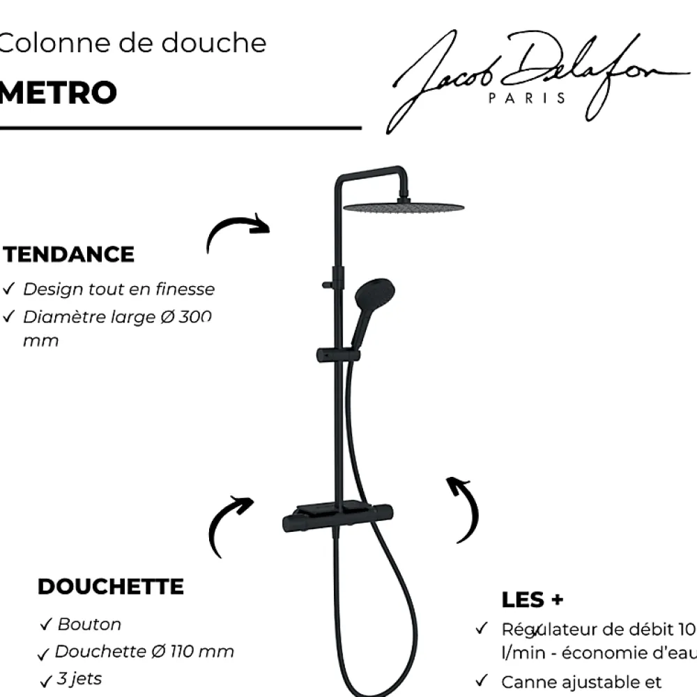 Colonne De Douche Thermostatique|Jacob Delafon Colonne de douche thermostatique Metro noir mat