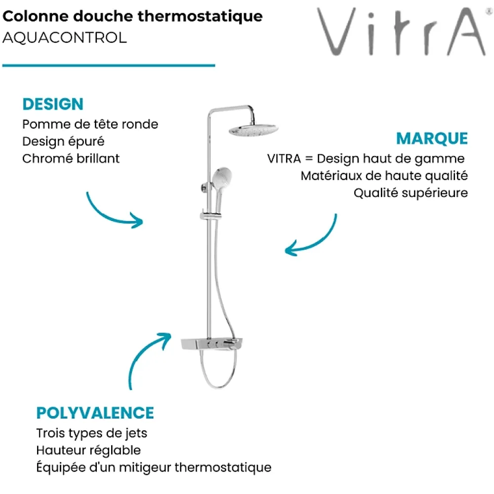 Vitra Colonne de douche Aquacontrol Charm 240 2F