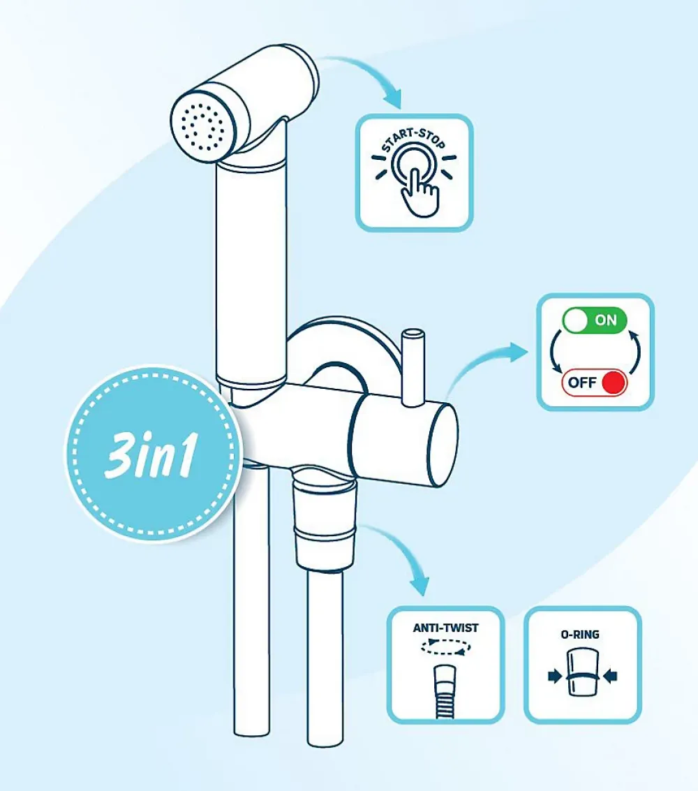 Deante Robinet Bidet Douchette Noir Mural Monocommande