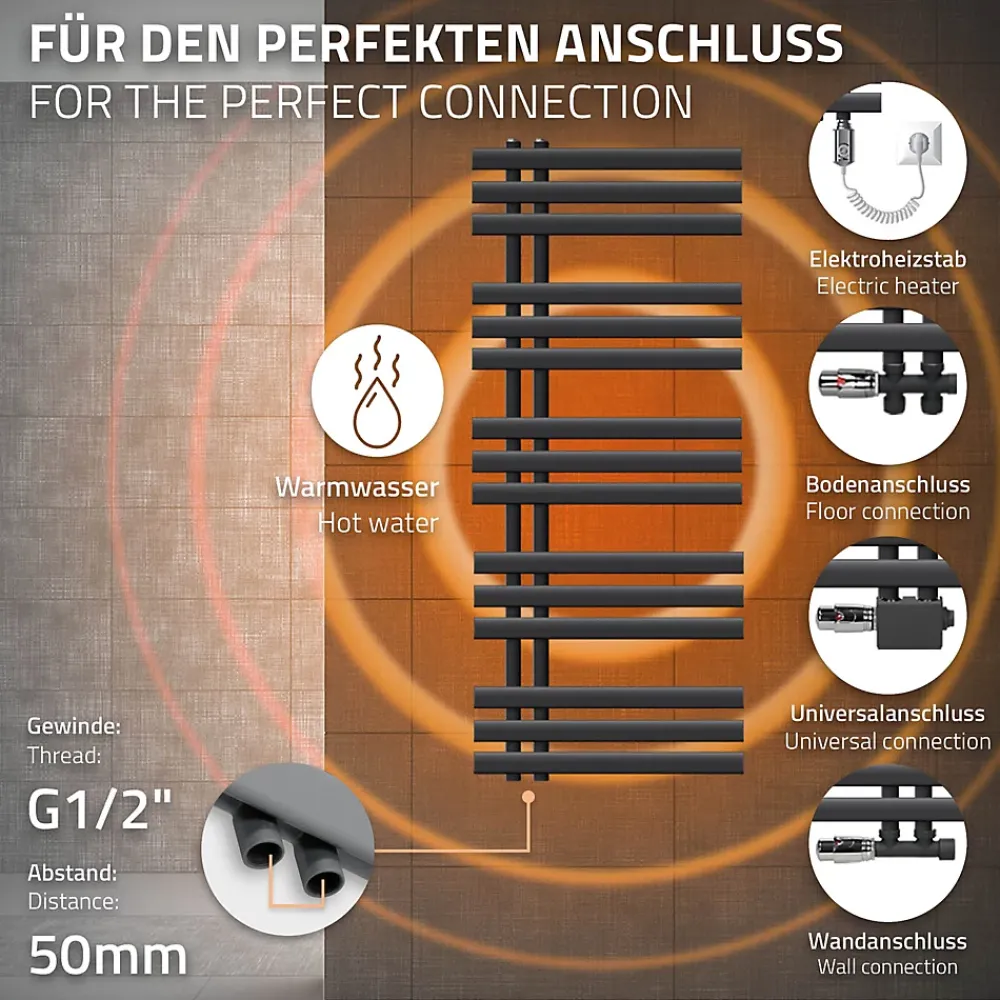 Luxebath Design Radiateur sèche-serviettes Iron EM Electric 1200W