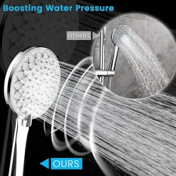 Pommeau De Douche, Flexible Et Barre De Douche|Deko Douche réglable, douche à jets puissants, douche à haute pression, pommeau de douche à économie d'eau