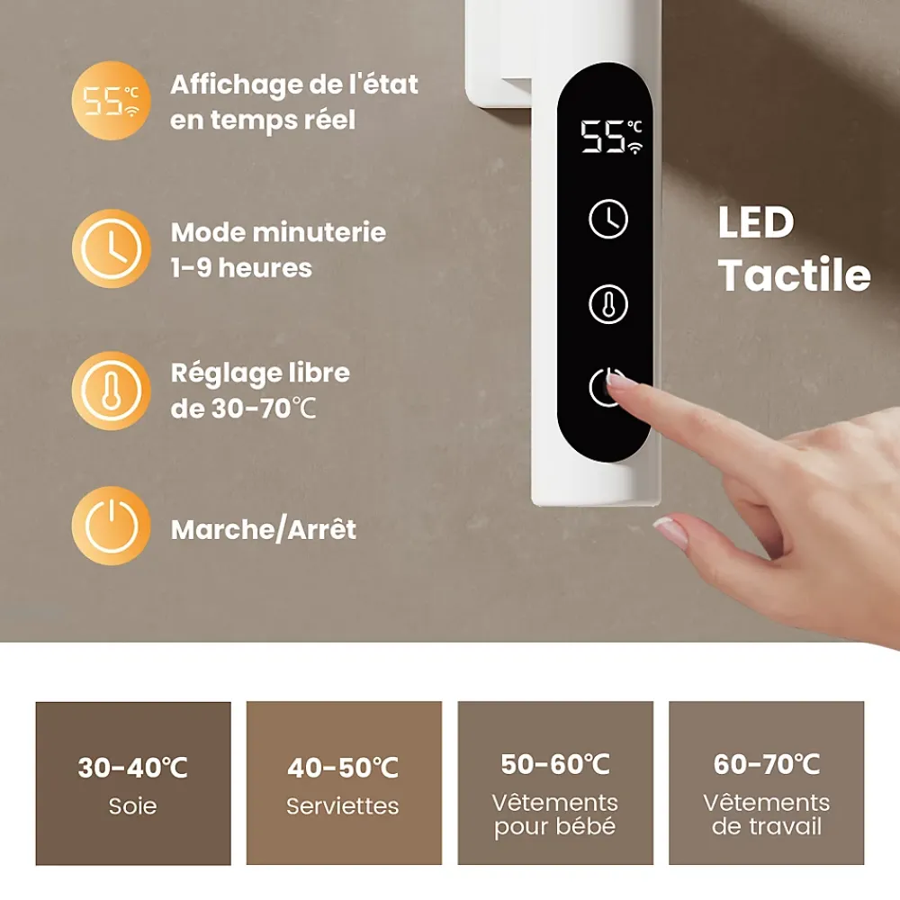 Sèche-Serviettes Électrique|EMKE Chauffe-serviettes Électrique 78x43cm, Thermostat Intelligent WiFi, Radiateur Électrique pour Salle de Bain, Blanc