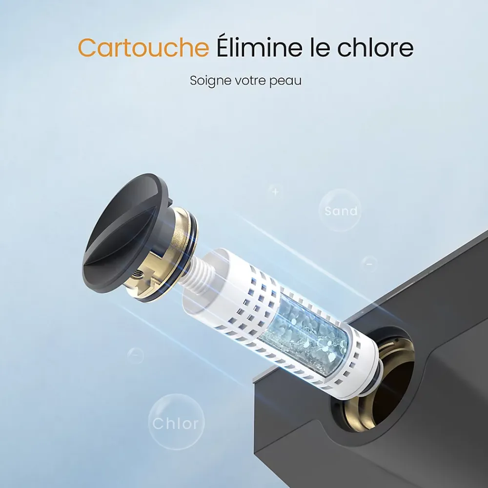 Colonne De Douche Thermostatique|EMKE Colonne de Douche avec douche theramostat à Grande douche de tête et douchette multimode, Cercle, anthracite