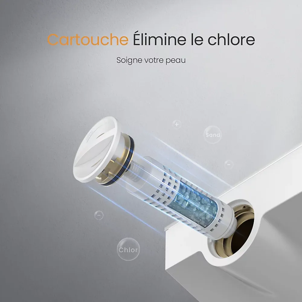 EMKE Colonne de Douche avec douche theramostat à Grande douche de tête et douchette multimode, Cercle, blanc