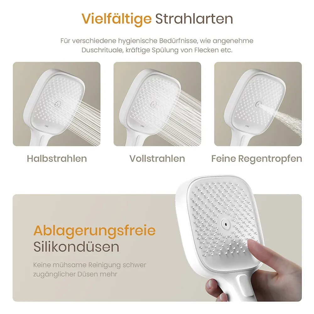 Colonne De Douche Thermostatique|EMKE Colonne de Douche Thermostatique, Débit d'Eau Ajustable, Douchette 3 Fonctions, Kit de Douche, Blanc